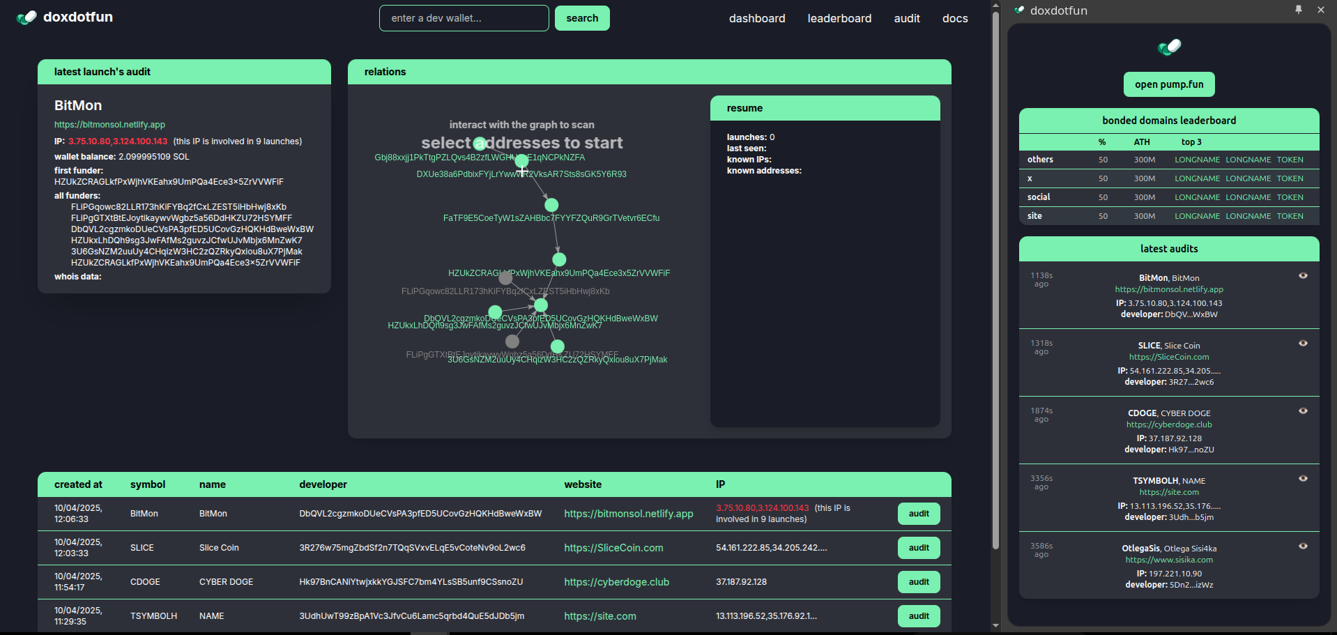 DoxDotFun interface